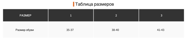ортопедическая продукция для стоп